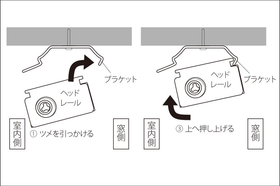 バーチカルブラインドのヘッドレールを取り付けるイメージ。 | verticalblind.jp