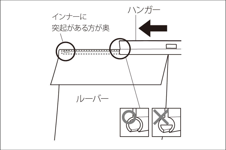 縦型ブラインドのルーバー組み立てイメージ | verticalblind.jp