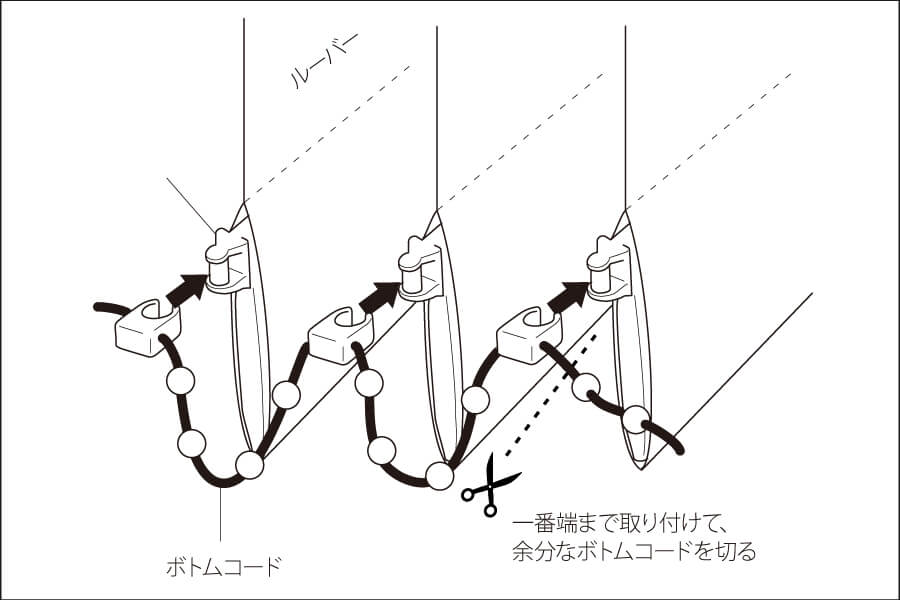 縦型ブラインドのルーバー取り付けイメージ。 | verticalblind.jp