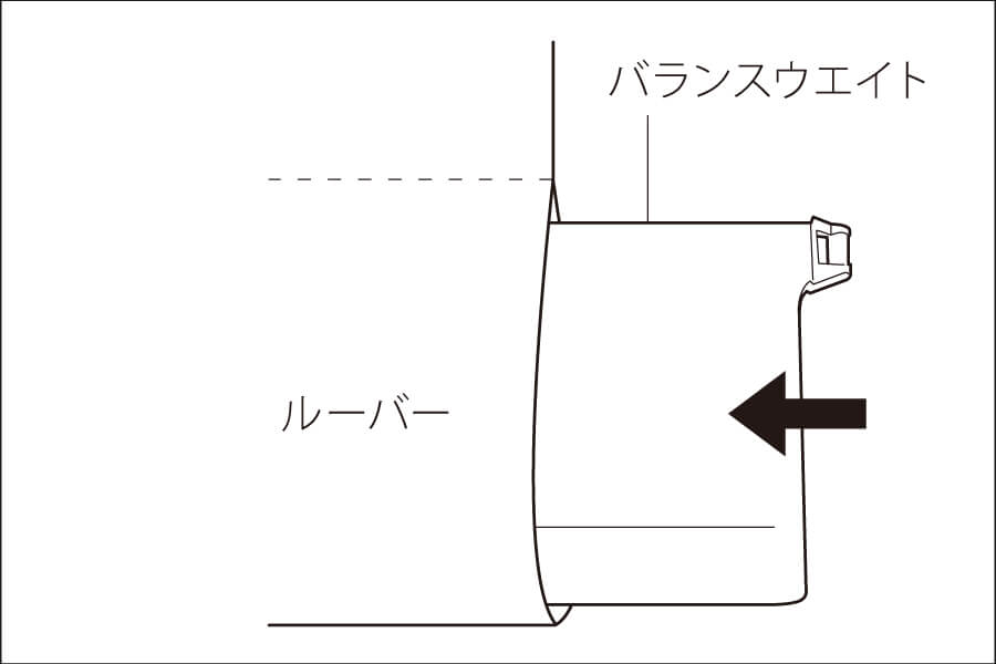 縦型ブラインドのルーバー組み立てイメージ | verticalblind.jp